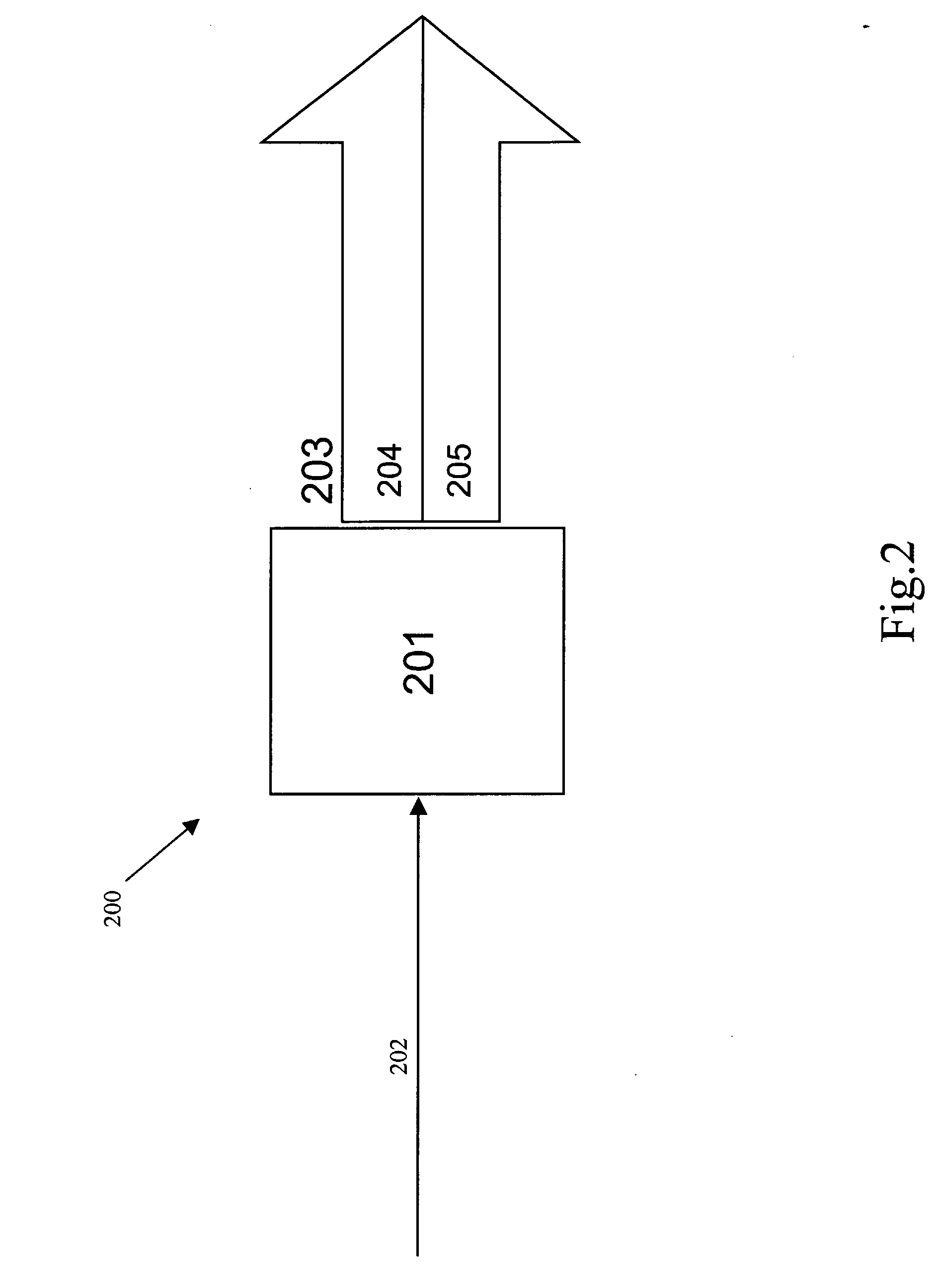 Method and apparatuses for hierarchical transmission/reception in digital broadcast