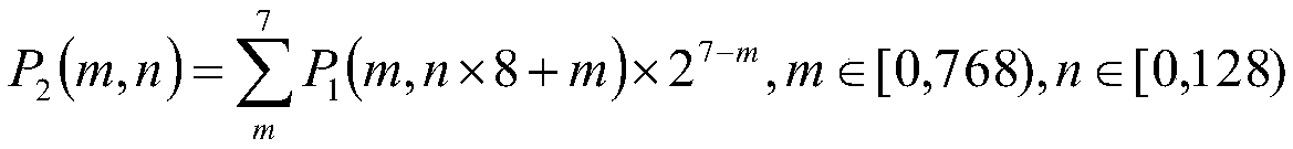 Method for acquiring and processing light field information based on Unity3D