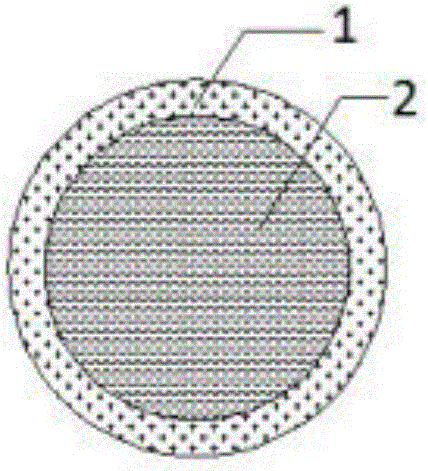 Energetic compound sensitizer for emulsified explosive and preparation method of energetic compound sensitizer