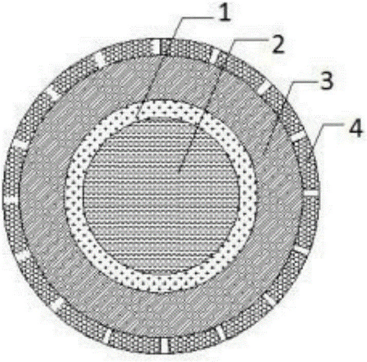 Energetic compound sensitizer for emulsified explosive and preparation method of energetic compound sensitizer