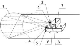 An Intelligent Analysis Method of Face Face Based on Rock Drilling Rig