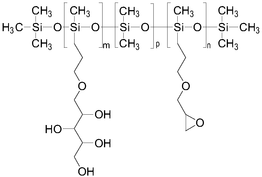 Preparation method of natural alcohol ether modified organic silicon hydrophilic softening agent