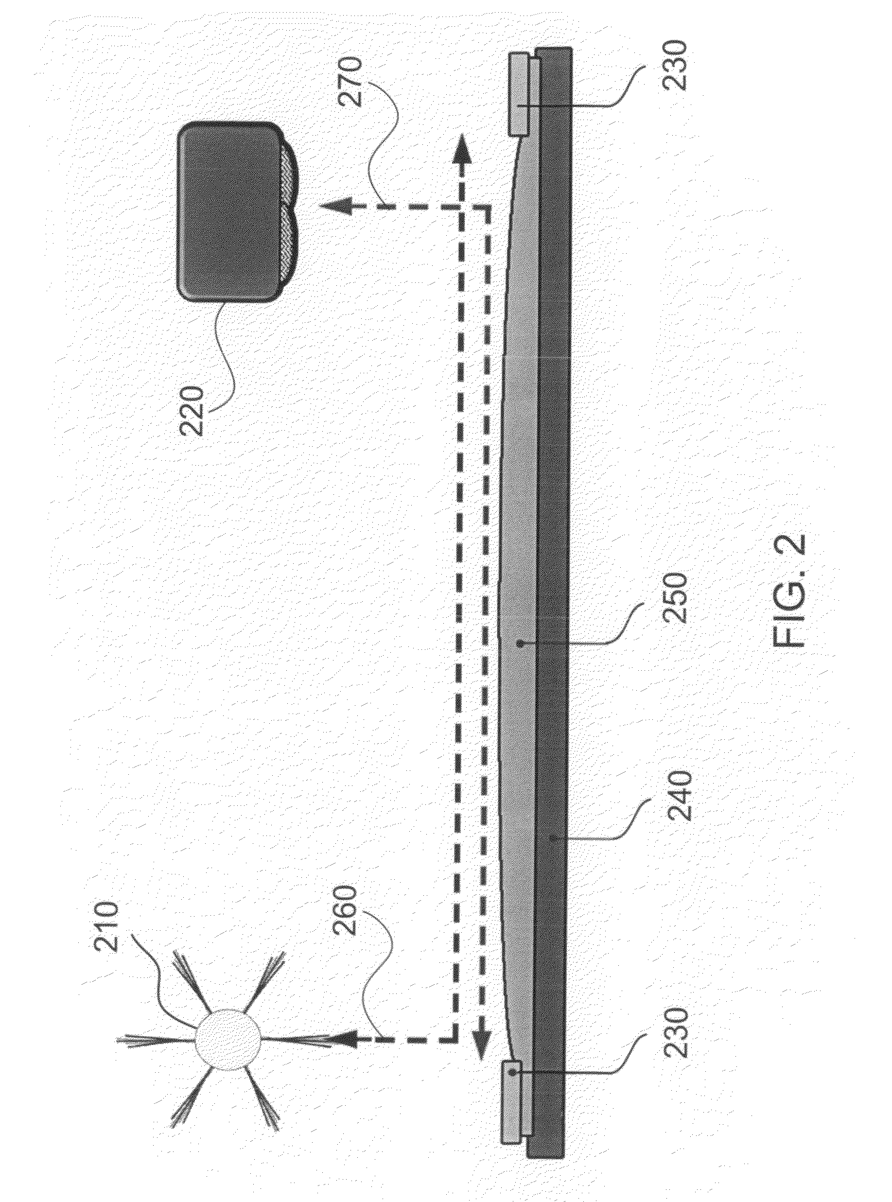 Method and apparatus for pilling reduction