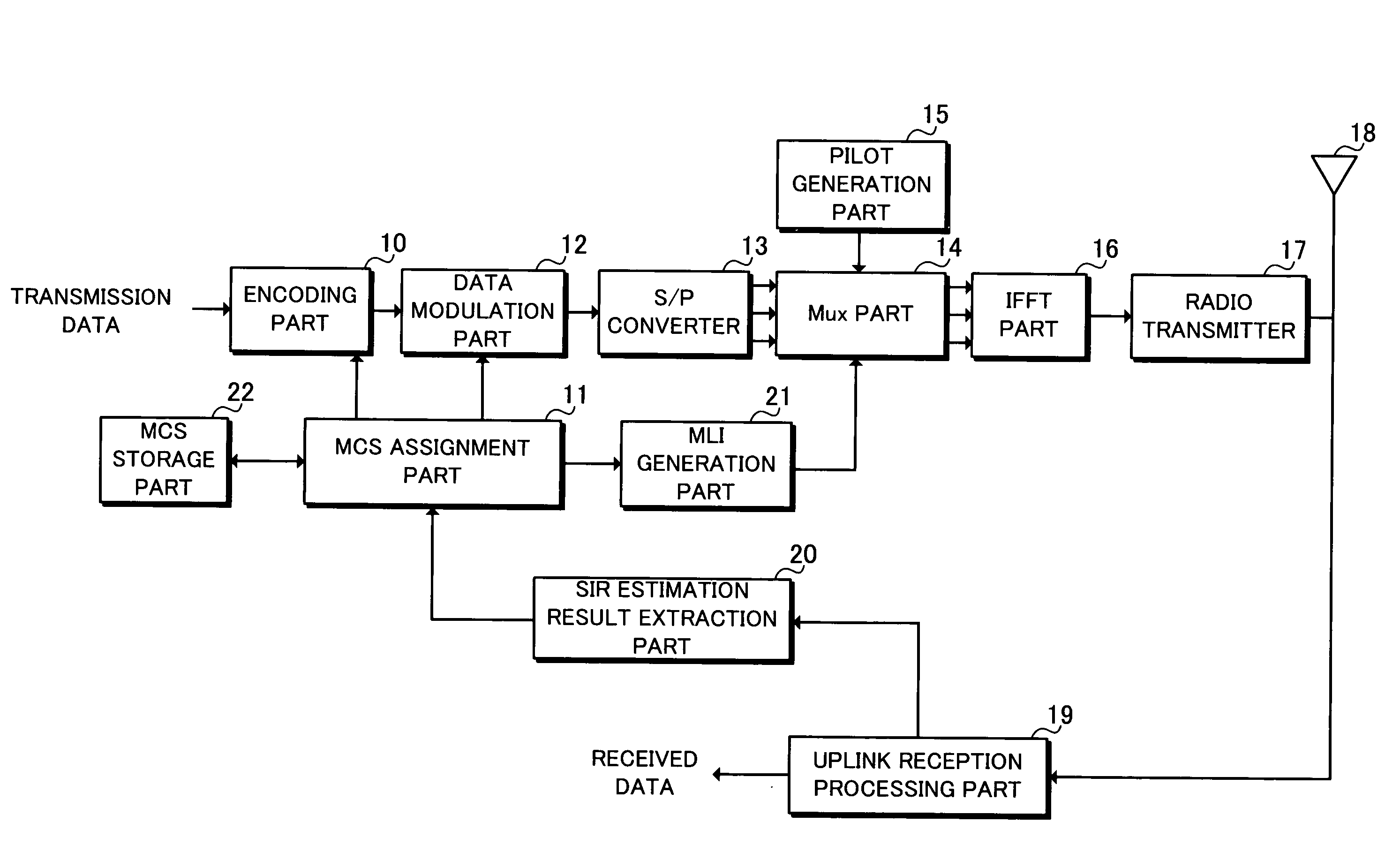 Wireless Transmitter and Wireless Receiver