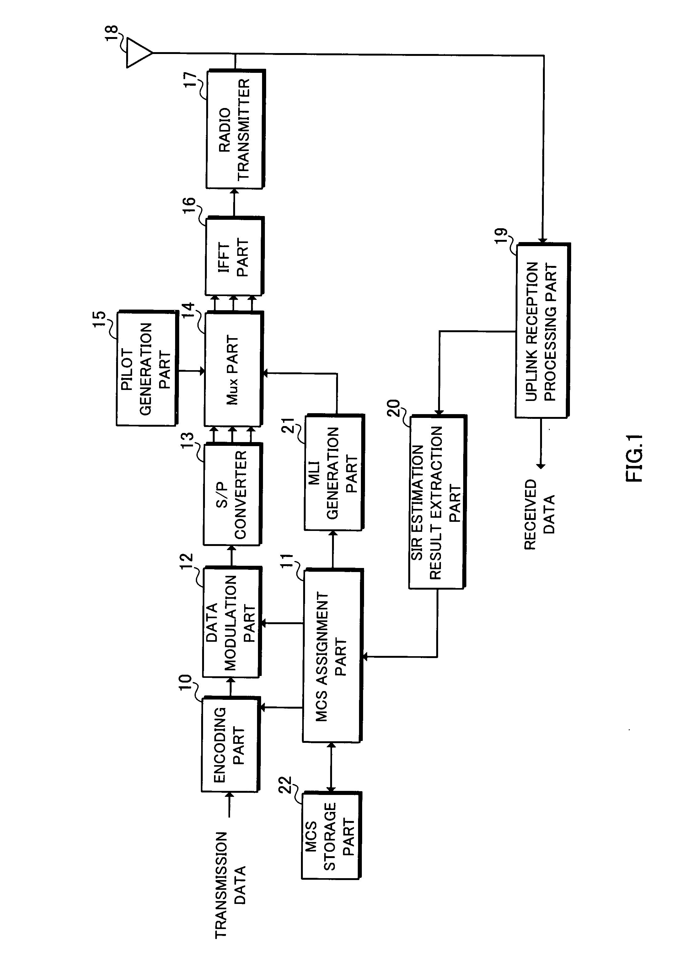 Wireless Transmitter and Wireless Receiver