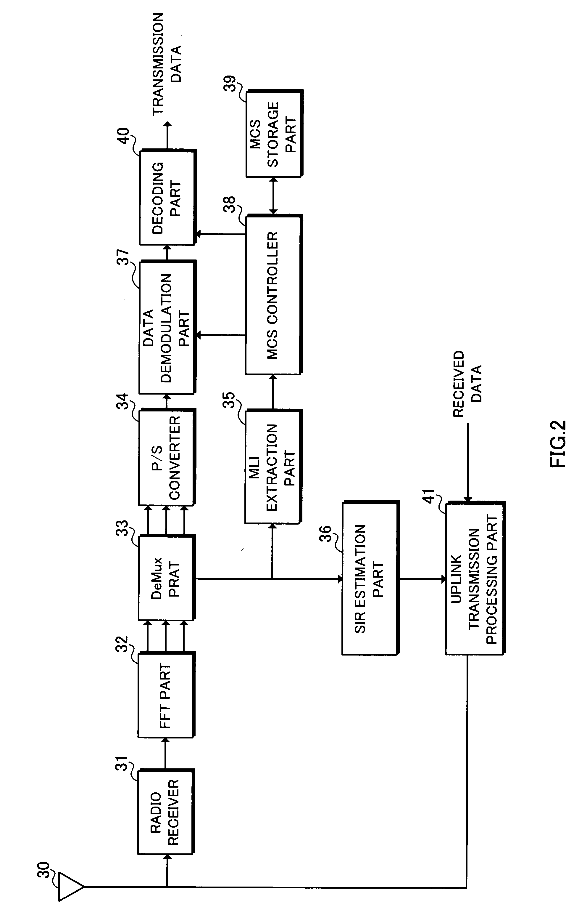 Wireless Transmitter and Wireless Receiver