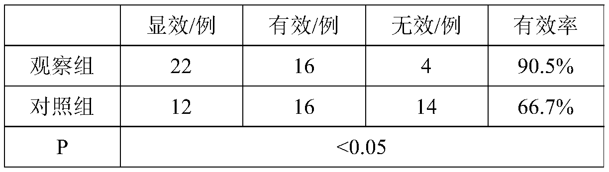 Lactobacillus salivarius JYLS-372 for improving oral health, product and preparation method thereof