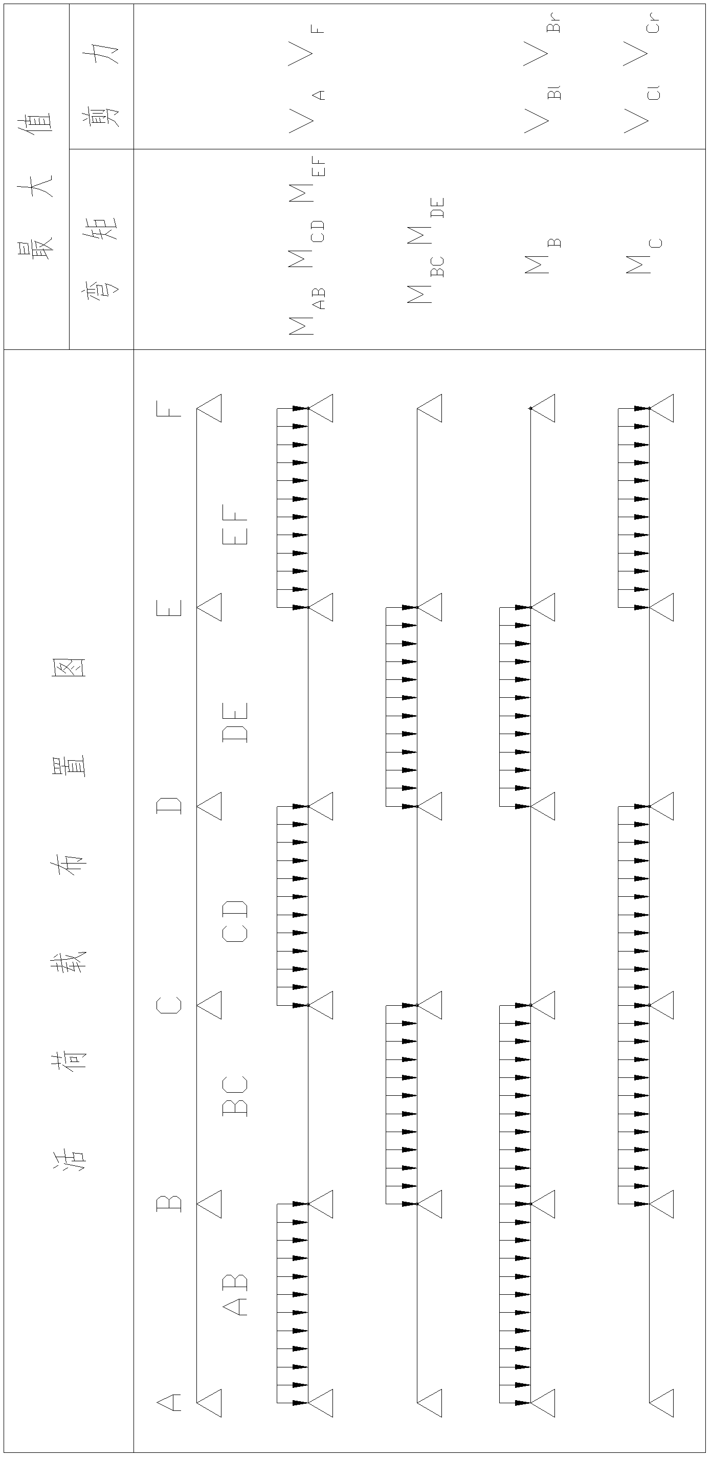 Manufacture method for prestress steel-concrete combined bridge