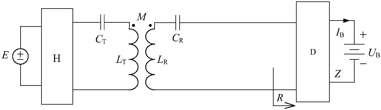 Inductive wireless charging system capable of changing secondary structure and parameters