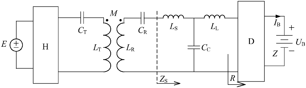 Inductive wireless charging system capable of changing secondary structure and parameters