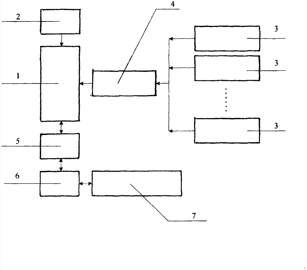 Fully-automatic lifting control and drive mechanism for blackboard