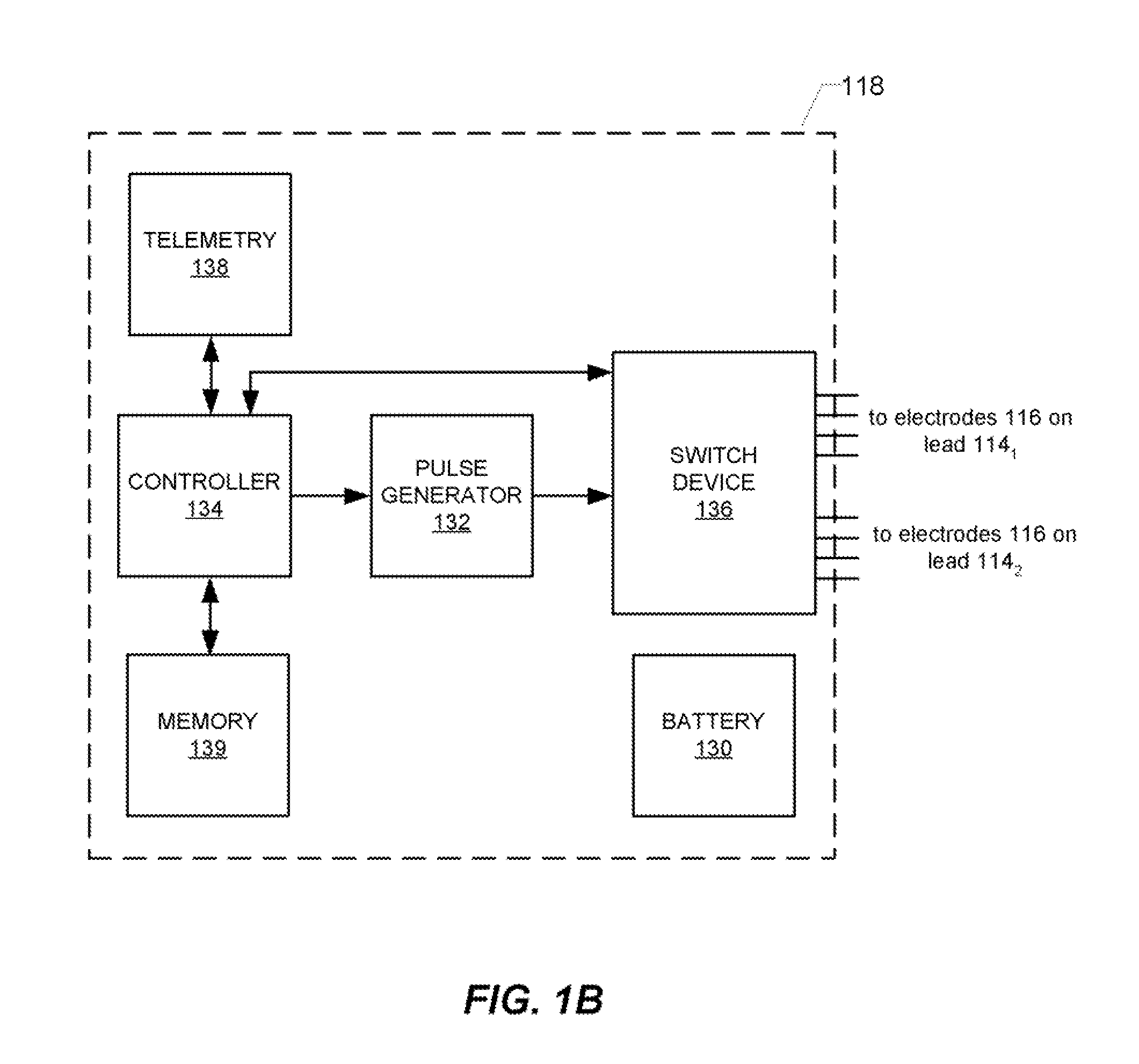 Methods, devices and systems for programming neurostimulation