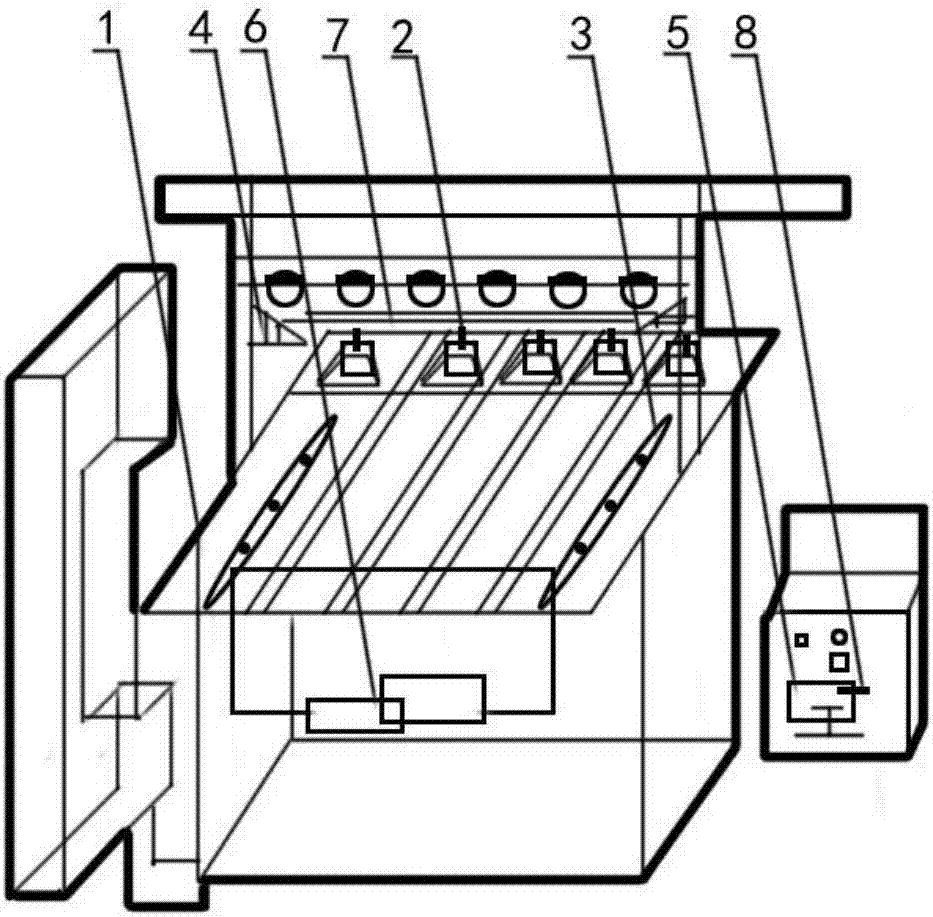 Seat mortising machine propulsion operation saw blade direction speed harmonization component