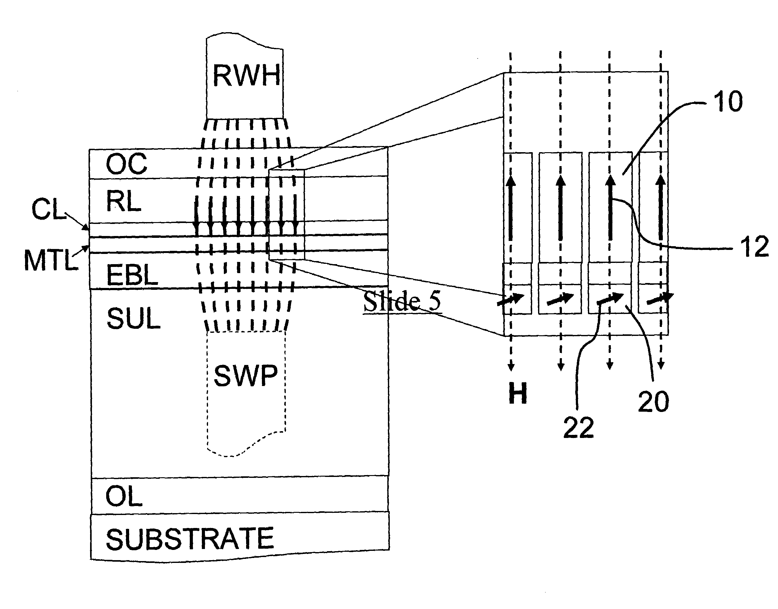 Perpendicular magnetic recording medium with magnetic torque layer coupled to the perpendicular recording layer