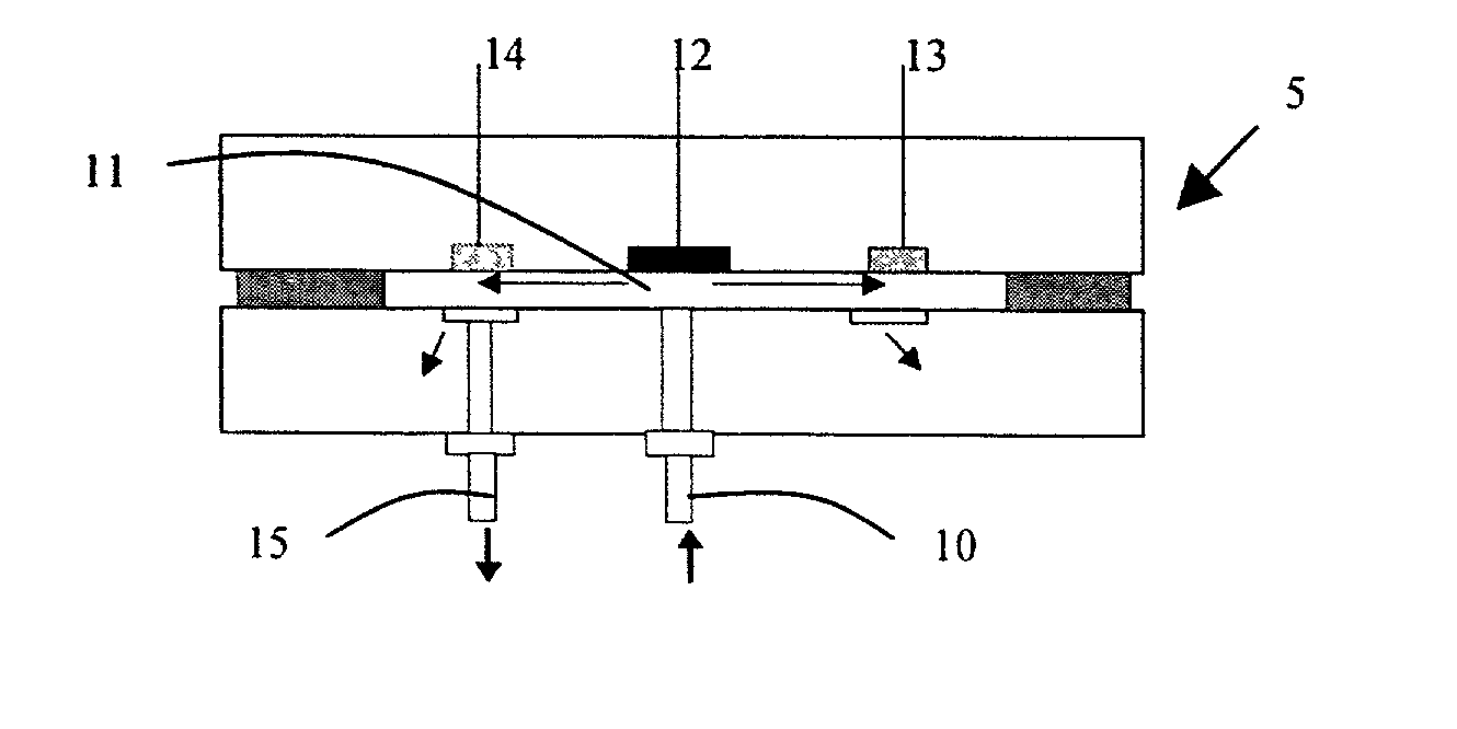 Electrosynthesis of nanofibers and nano-composite films