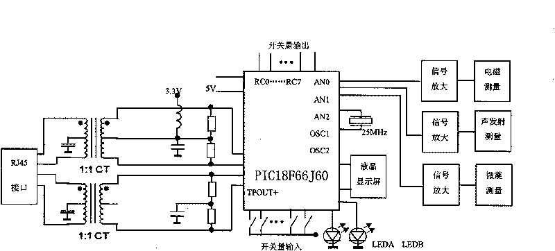 Distributed coal mine rock burst monitoring method