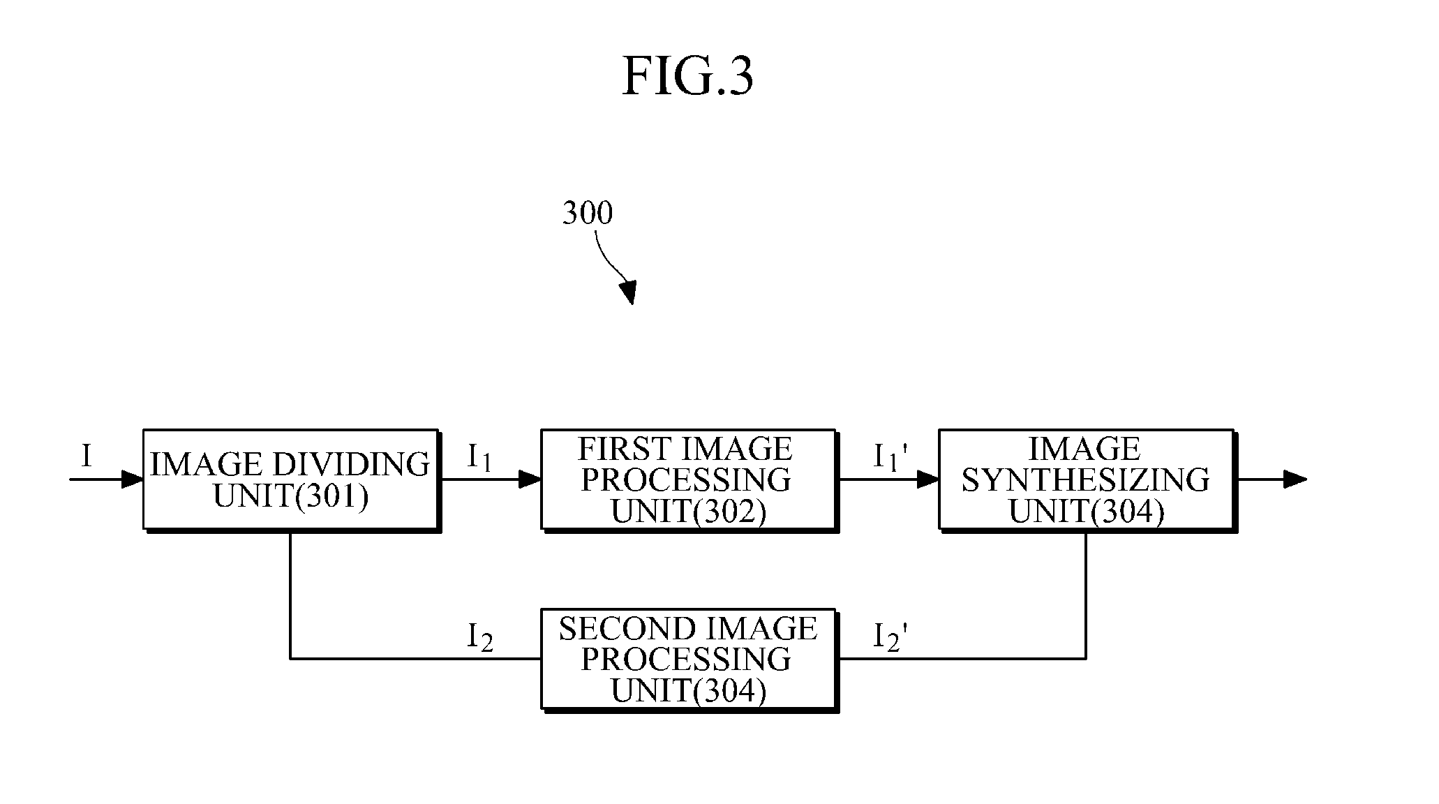 Apparatus and method for generating high iso image