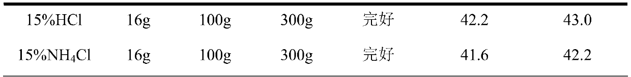 A slow-release polyphosphate curing agent and its preparation method and its application in the preparation of water glass cured products