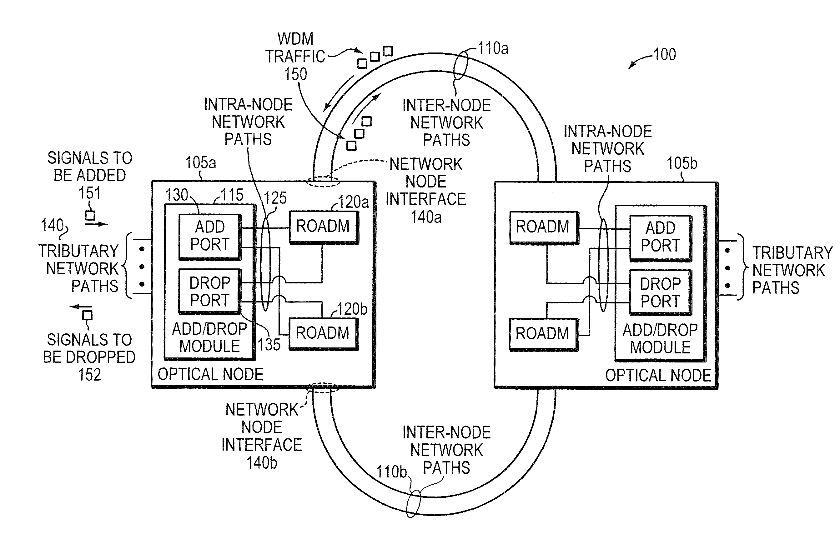 Methods and apparatus for performing directionless and contentionless wavelength addition and subtraction