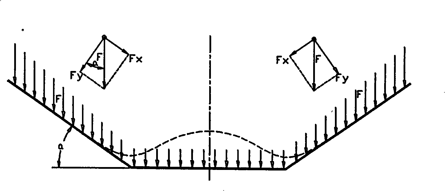 Conveyor belt self-adapting adjusting apparatus of belt conveyor