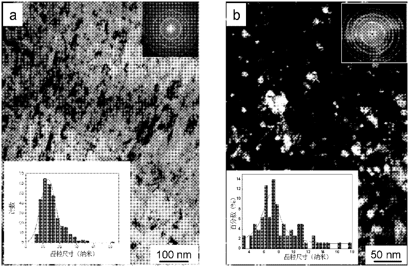 Method for forming nanometer gradient structure on surface layer of shaft metallic material