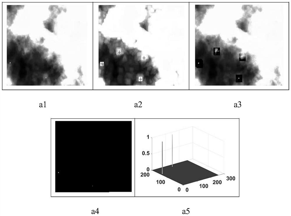 Infrared weak and small target detection method based on local contrast and gradient