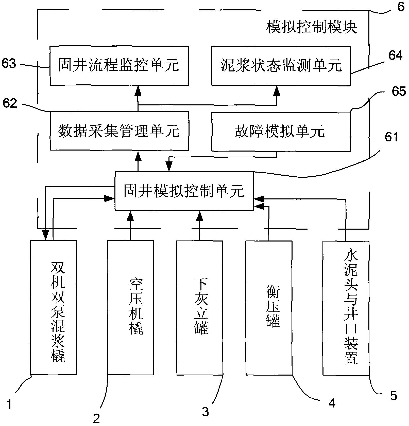 Well-cementing operation simulation training system