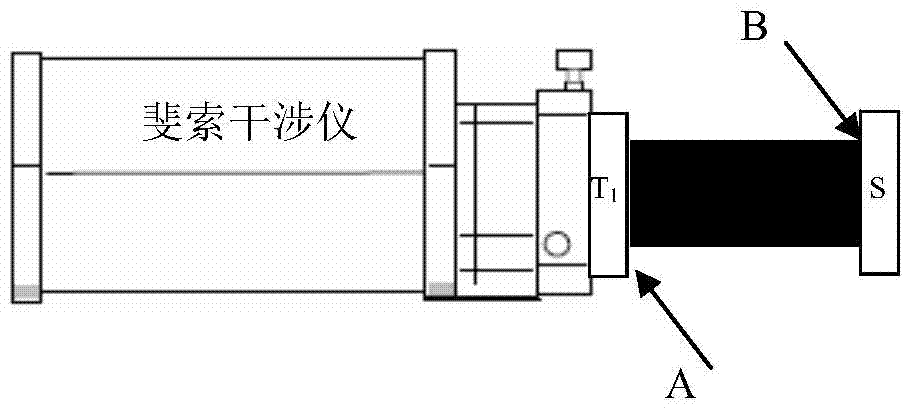 Absolute measurement method for optical non-uniformity of parallel flat crystals