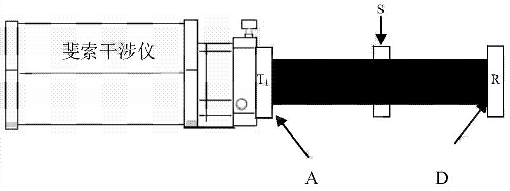 Absolute measurement method for optical non-uniformity of parallel flat crystals