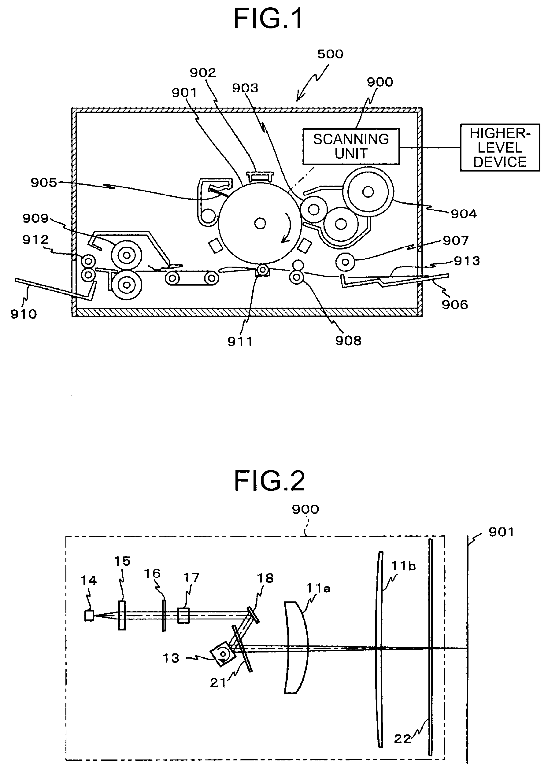 Scanning unit and image forming apparatus