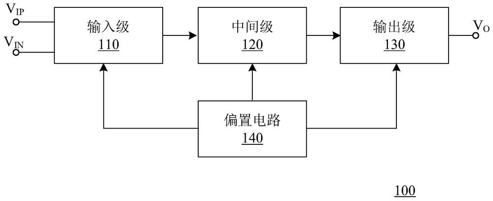 Differential input circuit, control method thereof and differential amplifier