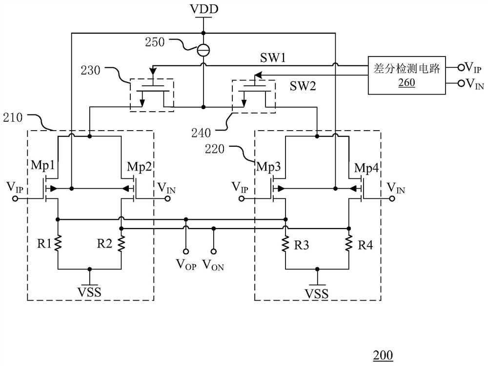 Differential input circuit, control method thereof and differential amplifier