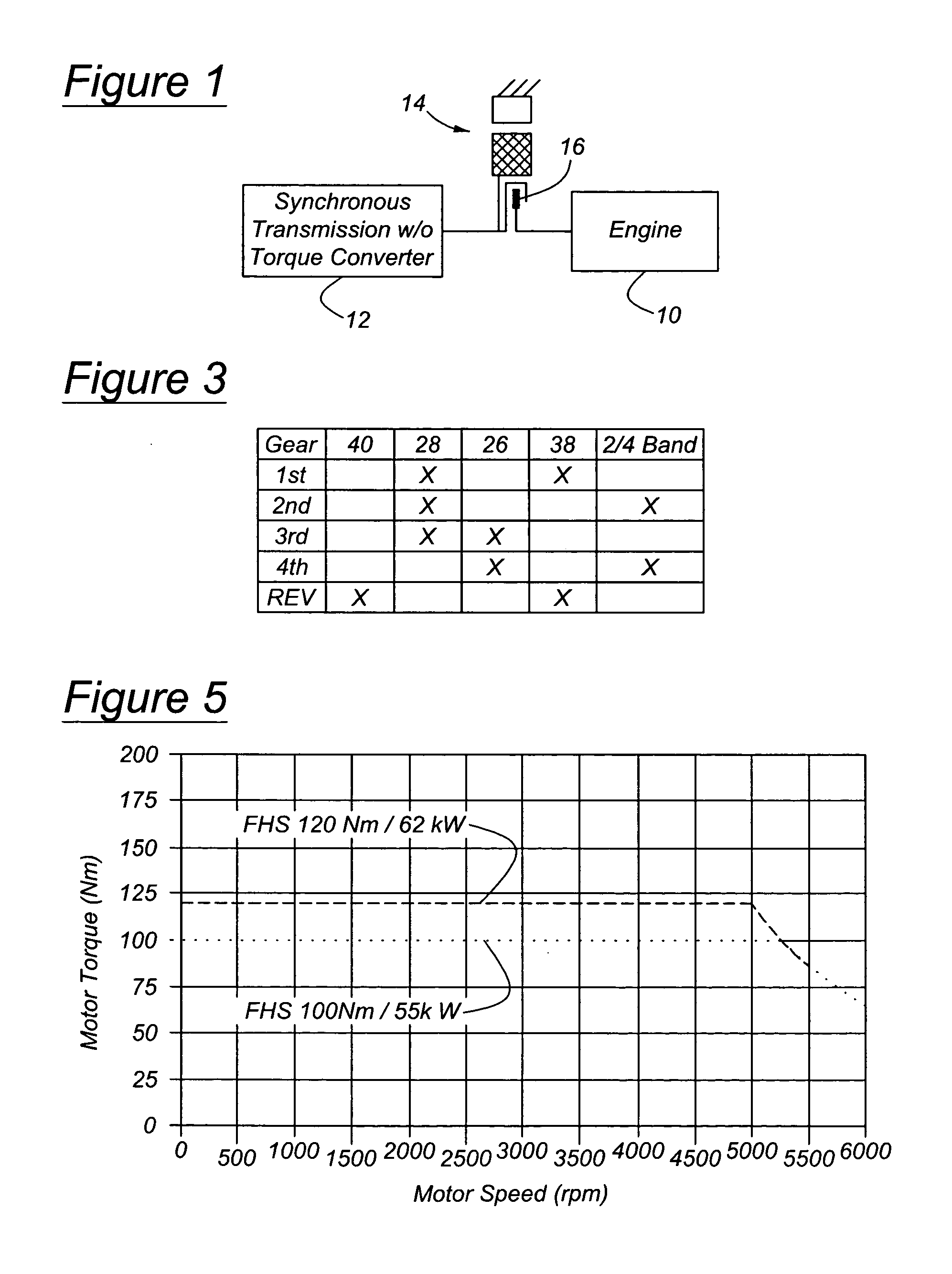 Launch control of hybrid electric vehicle having a torque converterless driveline