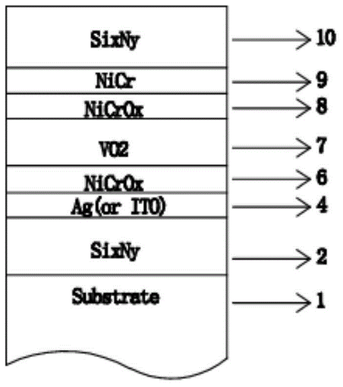 Thermochromic intelligent film and preparation method therefor