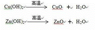 Treatment method of heavy metals in sludge