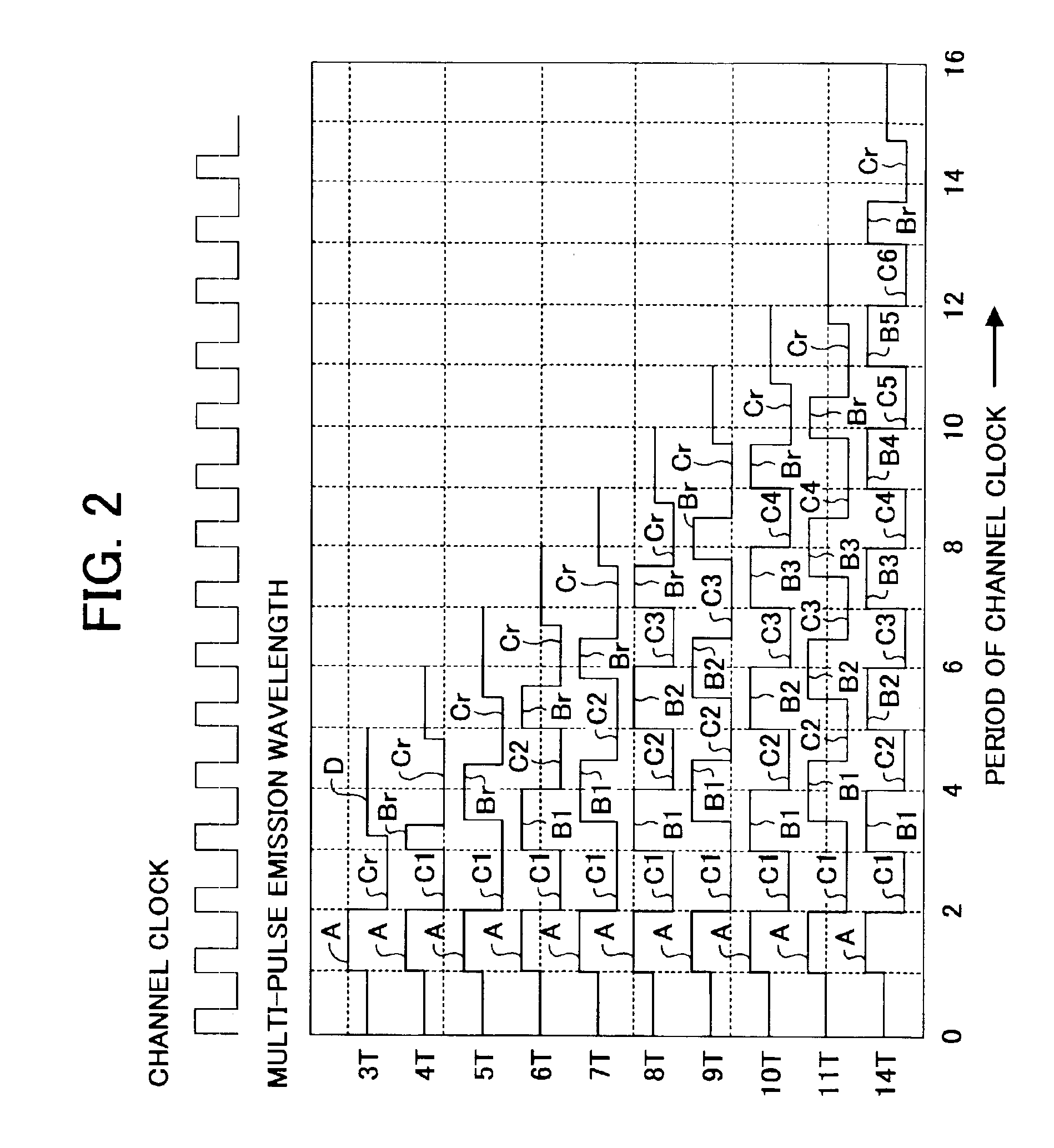 Information recording method and optical recording medium therefor