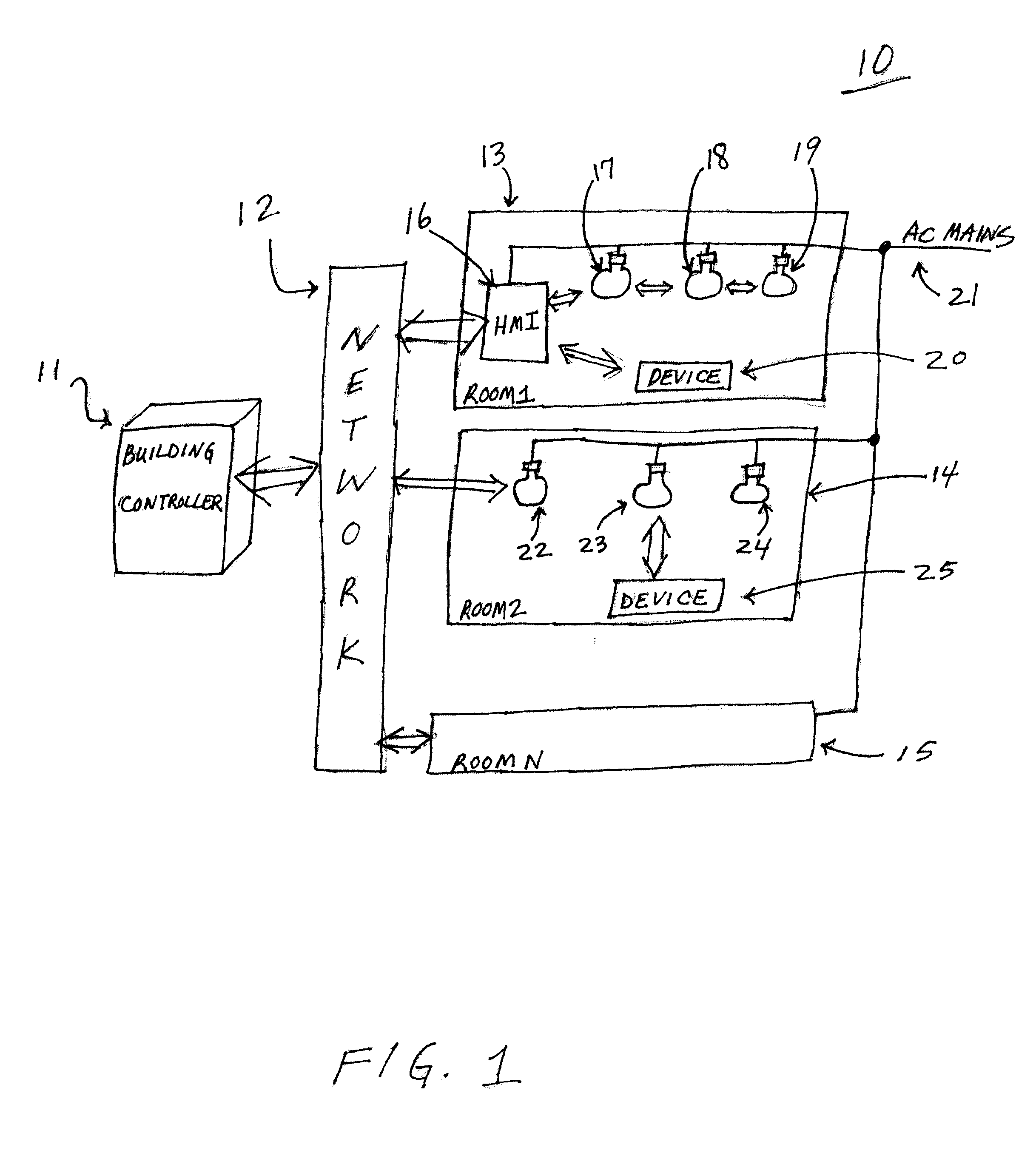 Lighting Control System