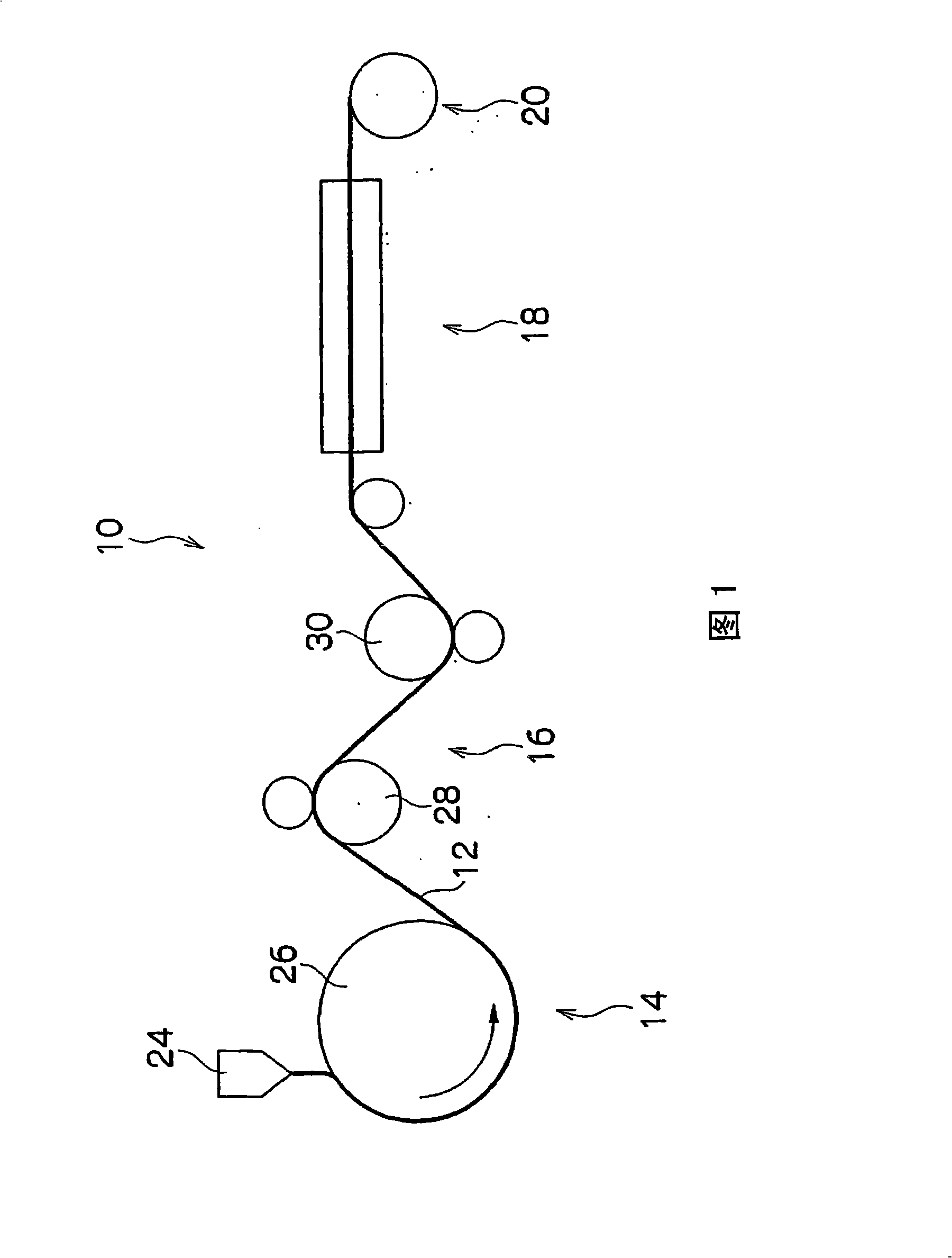 Manufacturing method of thermoplastic film