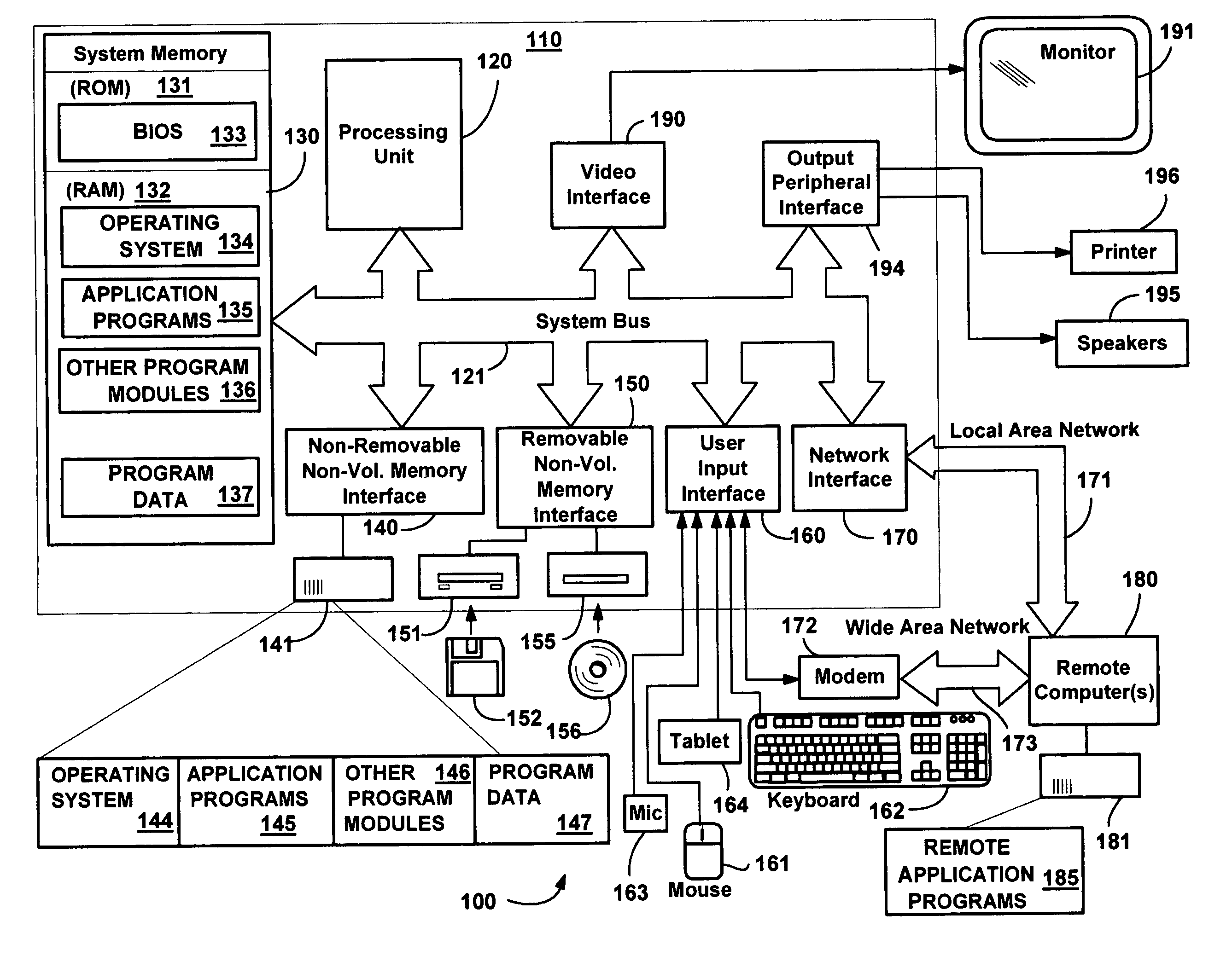 Use of separate control channel to mitigate interference problems in wireless networking