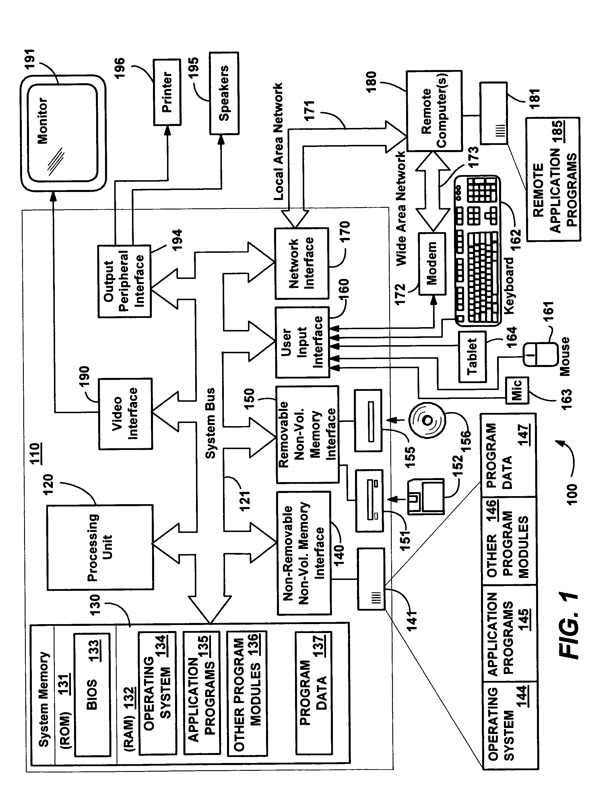 Use of separate control channel to mitigate interference problems in wireless networking