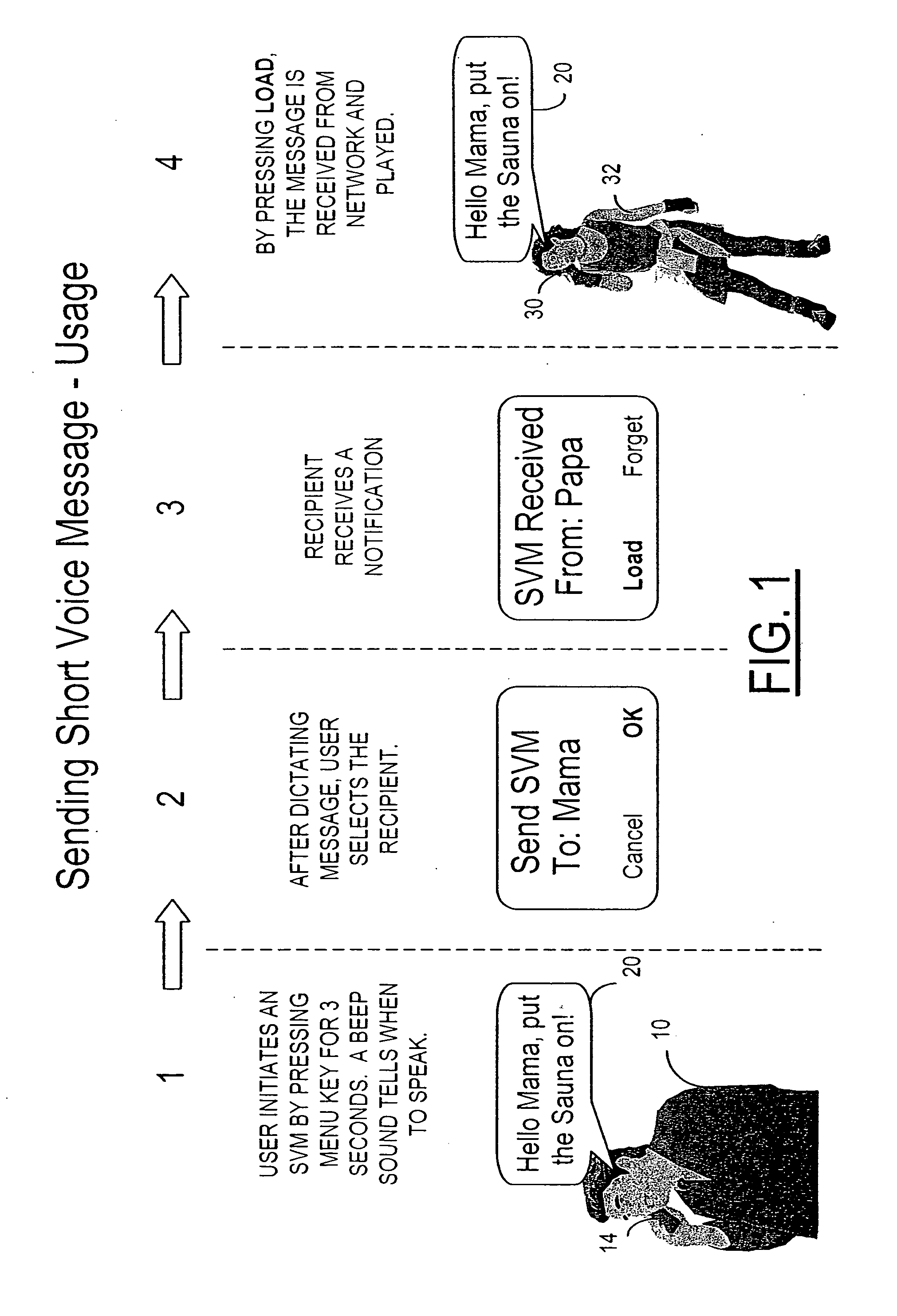 Short voice message (SVM) service method, apparatus and system