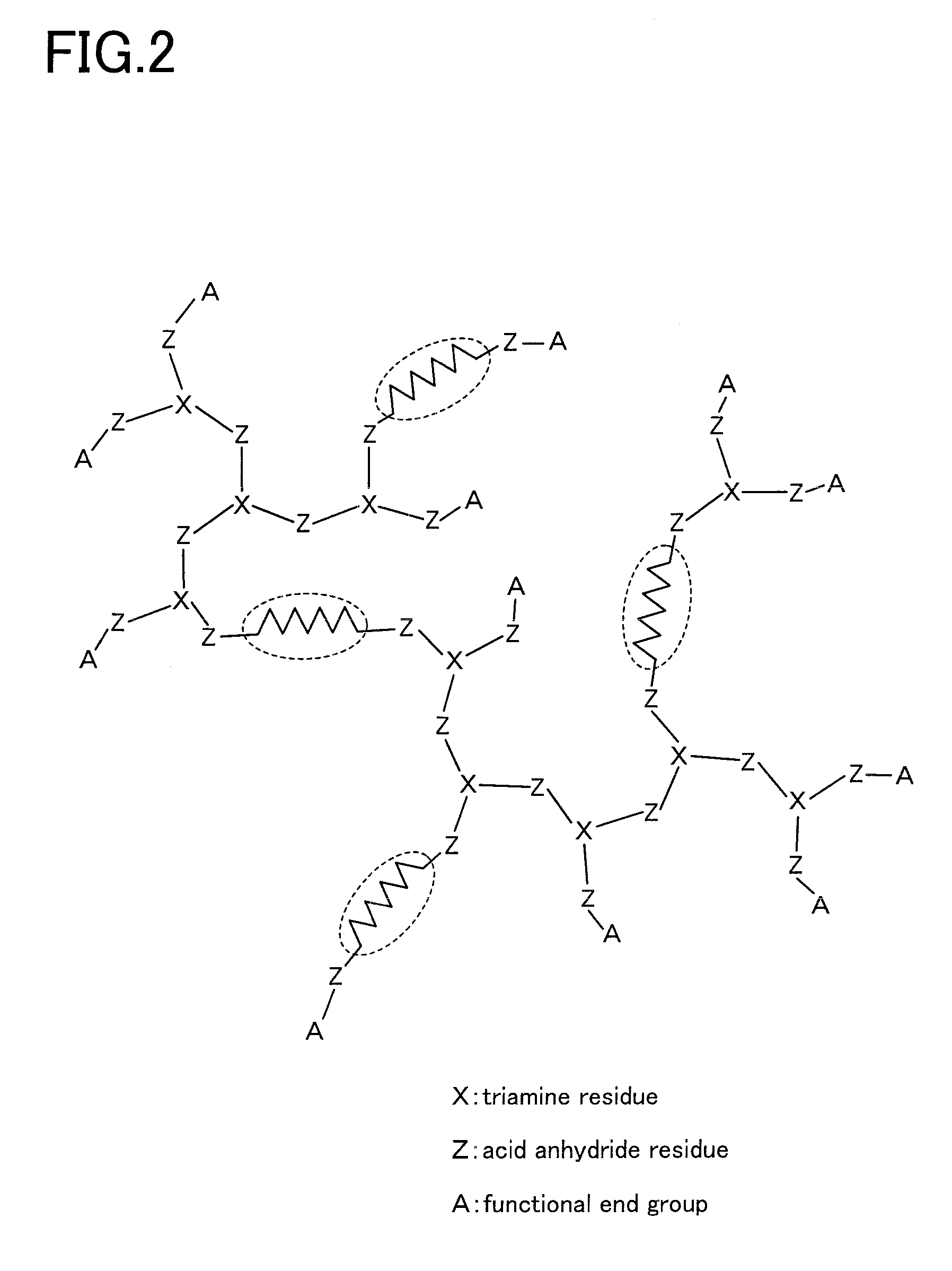 Siloxane-modified hyperbranched polyimide