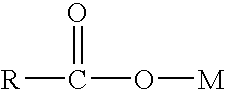 Plant nutrient and method of making