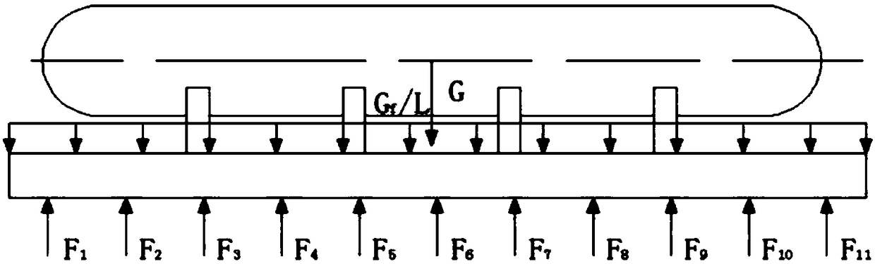 Safety analysis method of main longitudinal beam of highway heavy-goods transport trailer