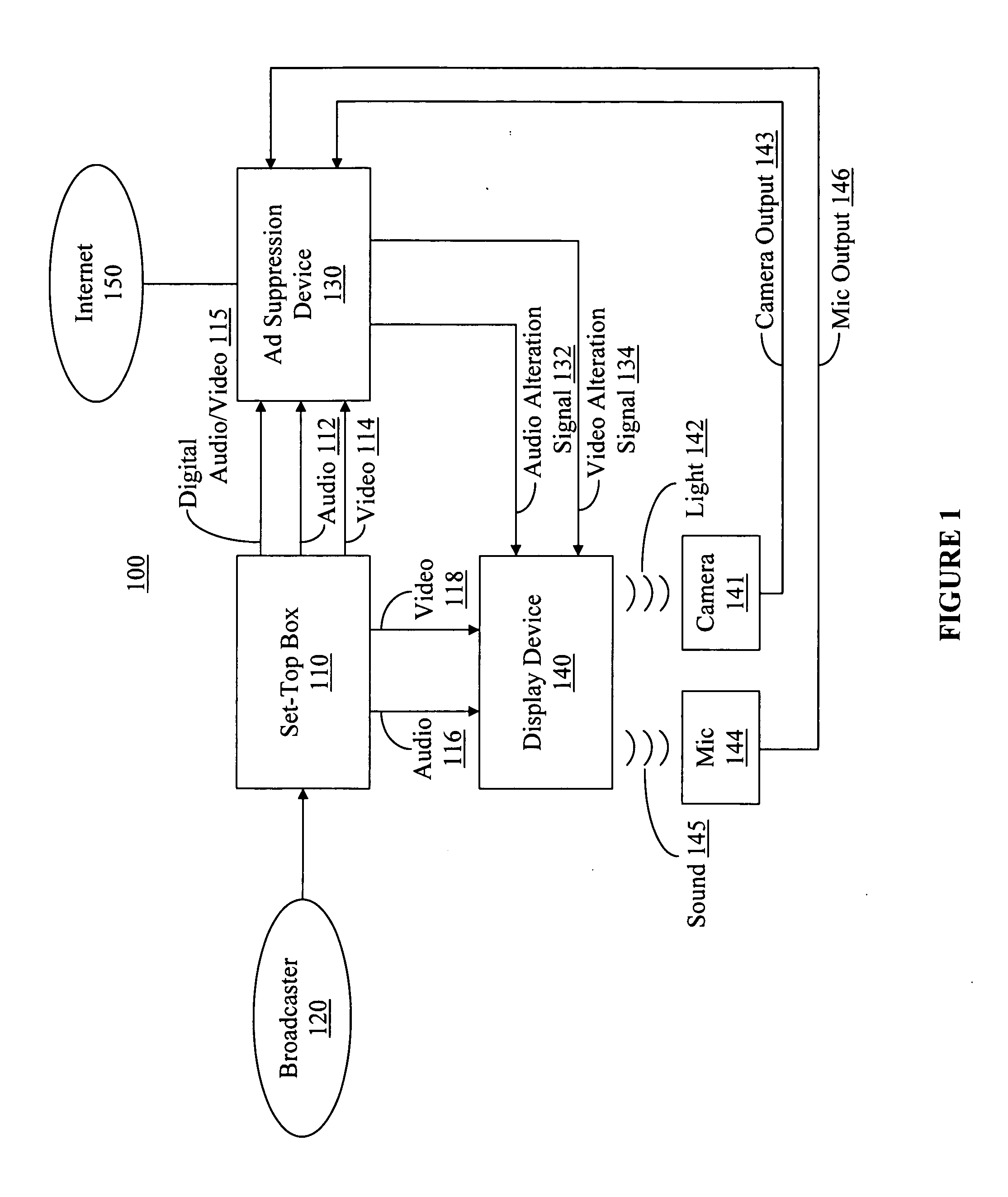 Method and system for altering the presentation of broadcast content