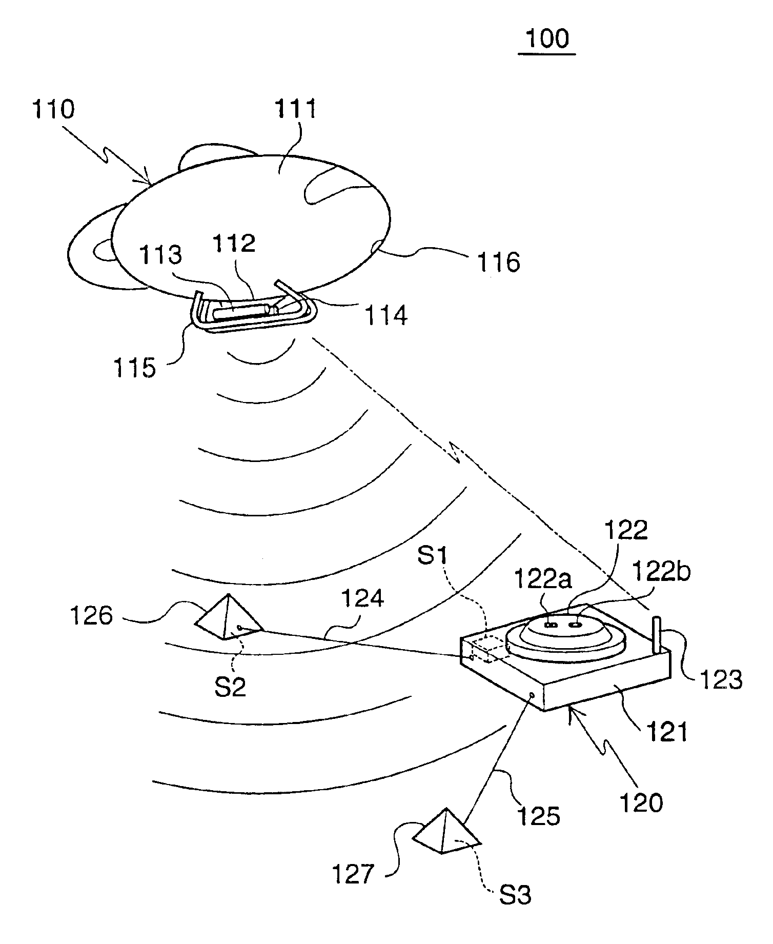 Airship system