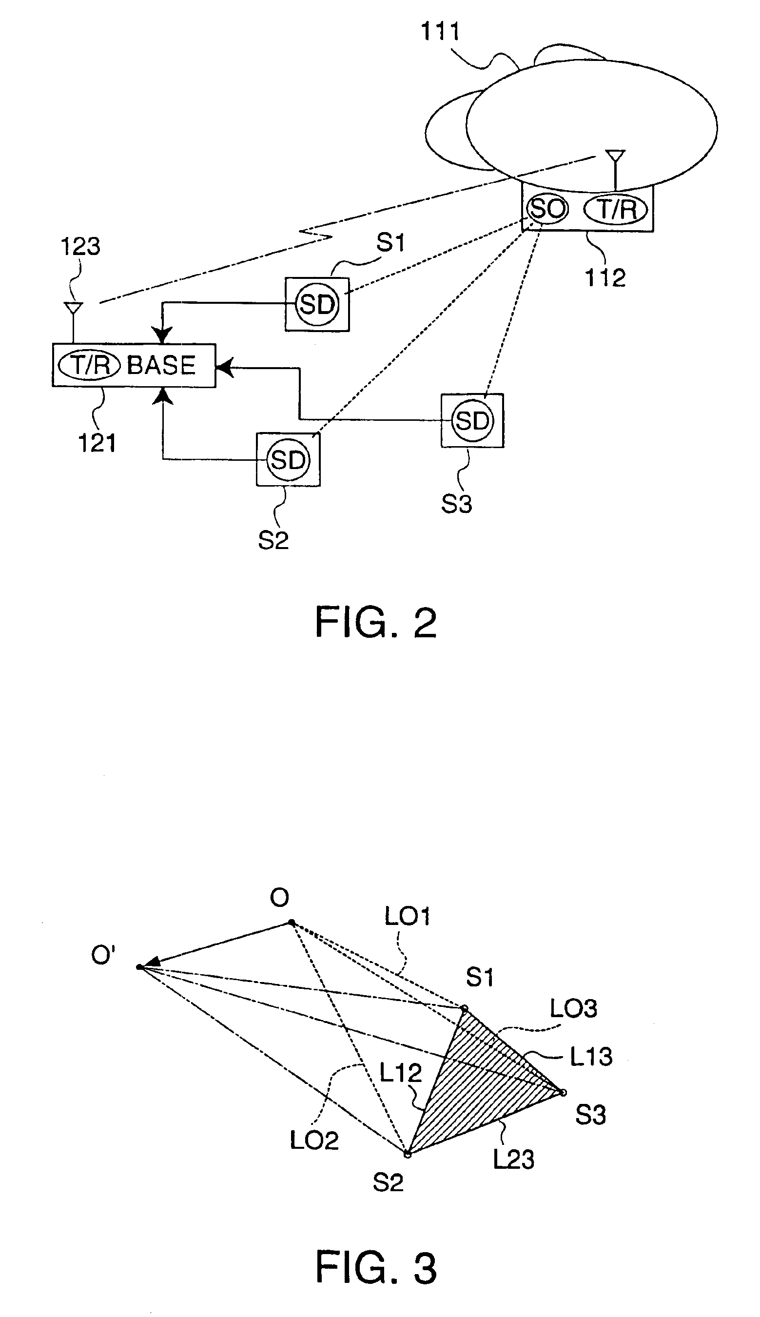 Airship system