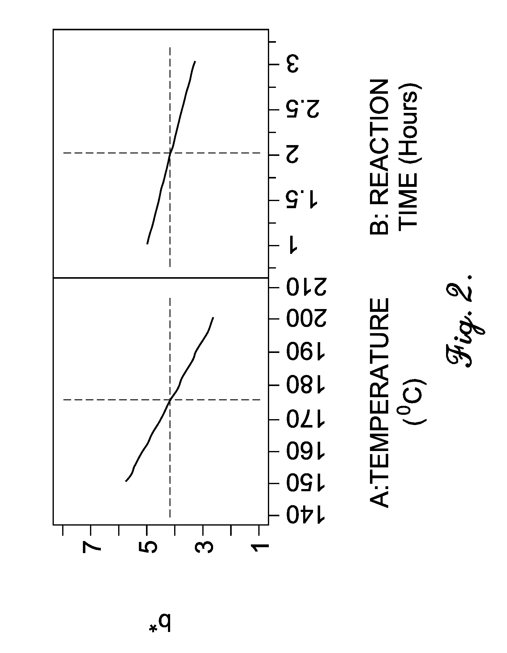 Oxidation process to produce a purified carboxylic acid product via solvent displacement and post oxidation