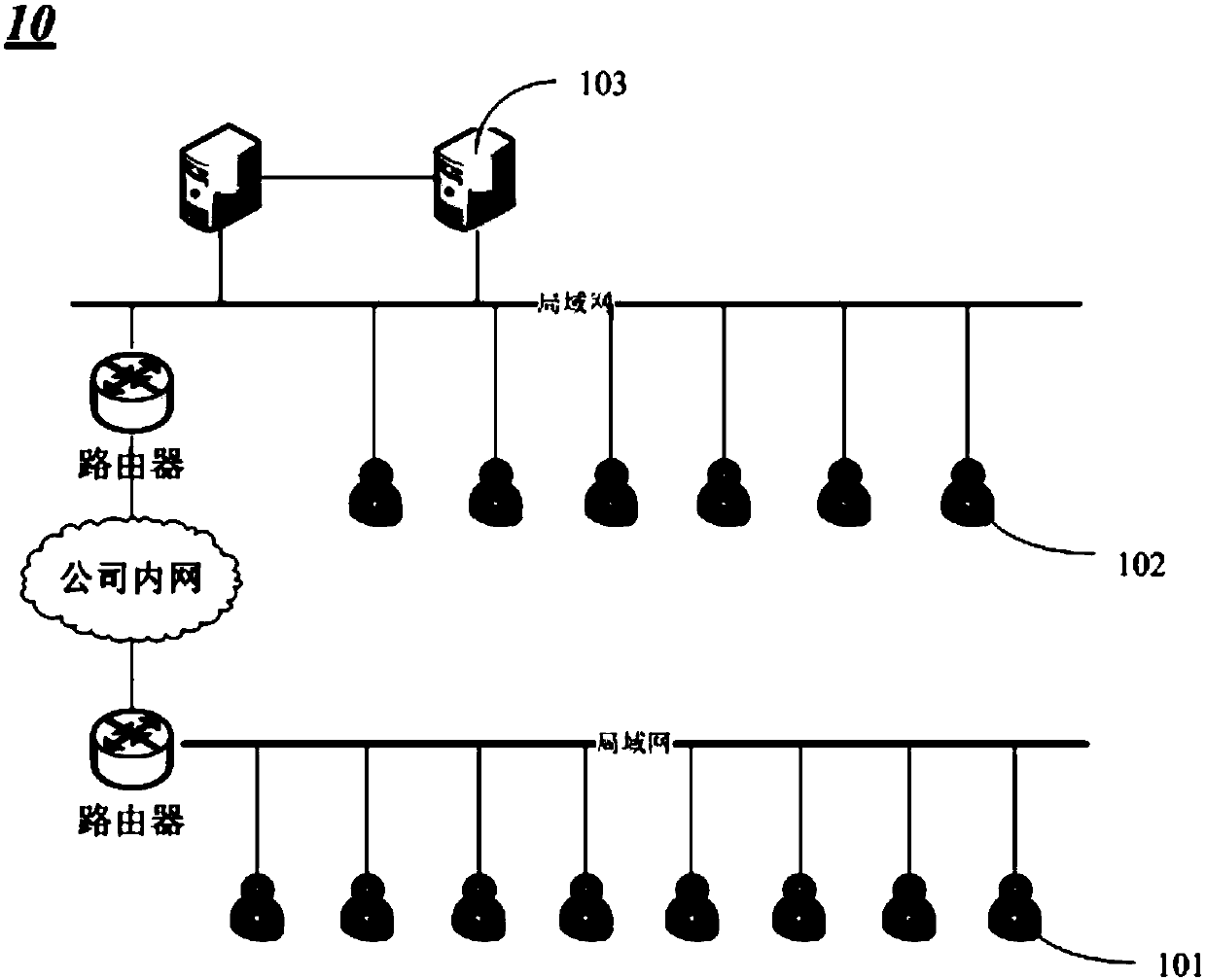 Risk quantitative management method for petrochemical production process