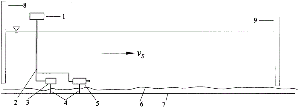 Calculation method of starting flow velocity of channel sediment block under high sediment flow